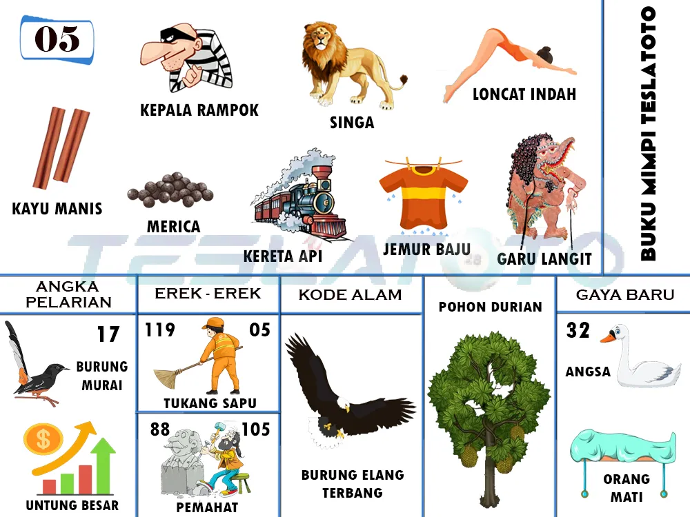 buku mimpi erek erek togel 05